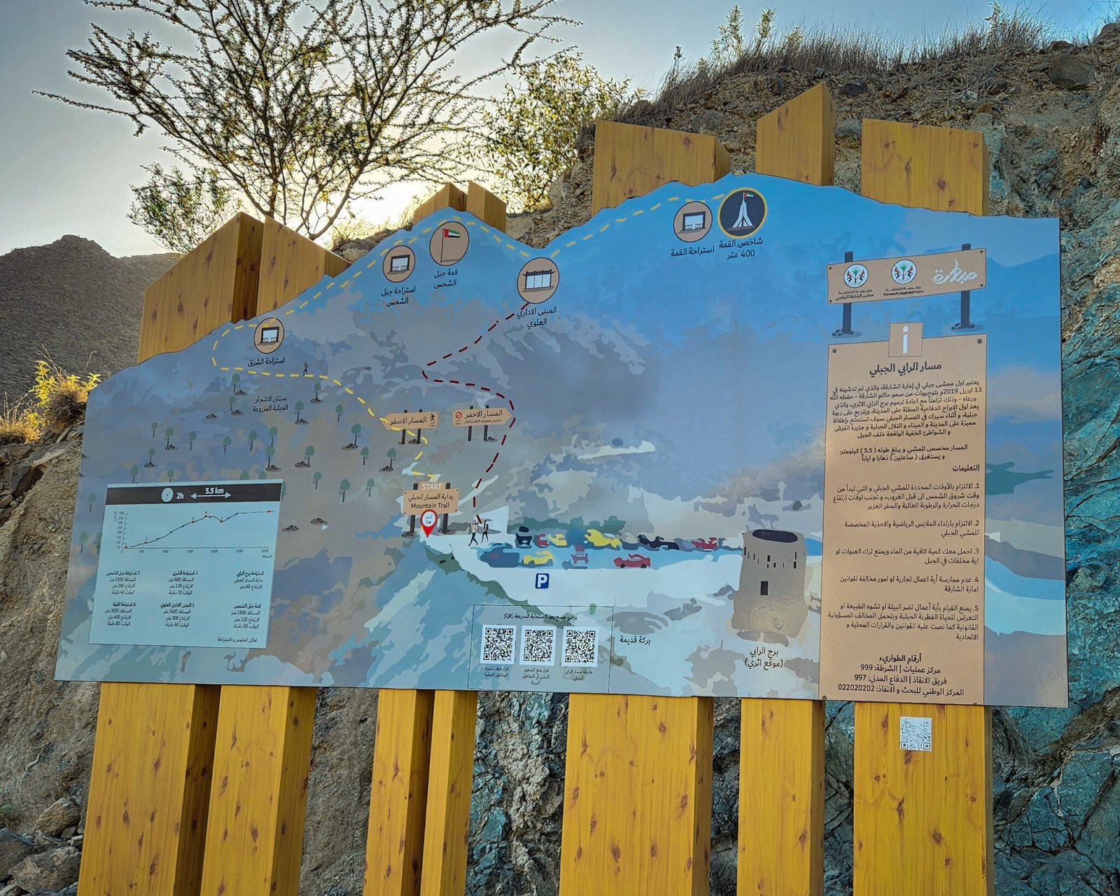 Detailed Arabic trail map board at Al Rabi Mountain showing hiking routes, elevation profile, and points of interest against rocky terrain.